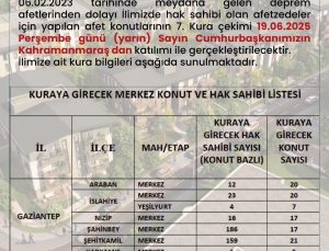 Gaziantep’te Deprem Konutları İçin Kura Heyecanı