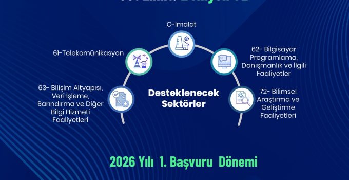 İslahiye Ticaret Odası Duyurdu