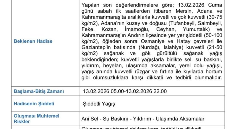 İslahiye ve Nurdağı İçin Sağanak Alarmı