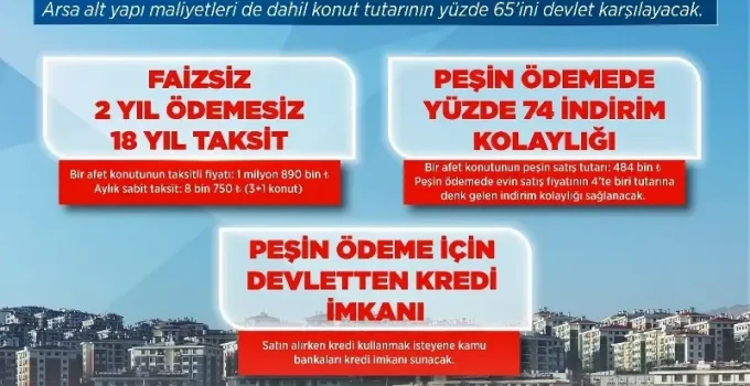 Deprem Bölgesi Konutlarında Ödeme Planı Açıklandı: 2 Yıl Ödemesiz, 18 Yıl Sabit Taksit