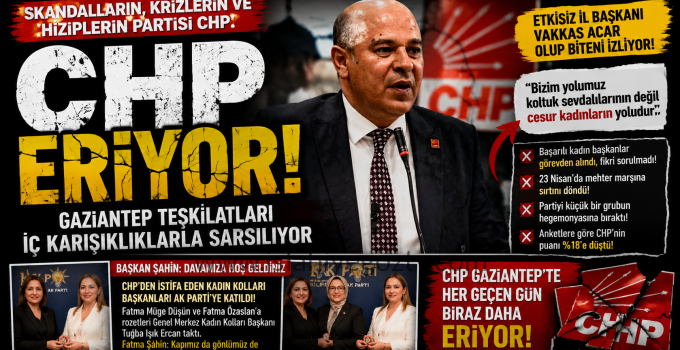CHP Gaziantep’te Kriz ve İstifa Tartışmaları Büyüyor
