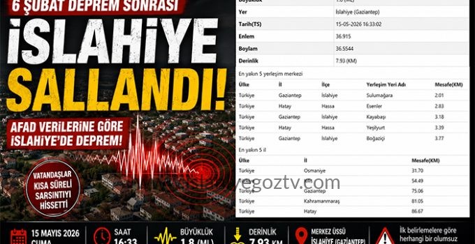İslahiye’de Yerin 7.93 Kilometre Derinliğinde Deprem