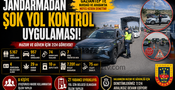 Jandarmadan Şok Yol Kontrolü: 74 Aranan Şahıs Yakalandı