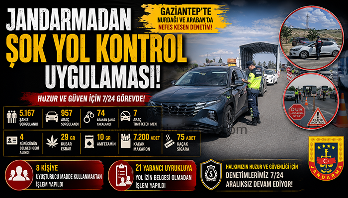 Jandarmadan Şok Yol Kontrolü: 74 Aranan Şahıs Yakalandı