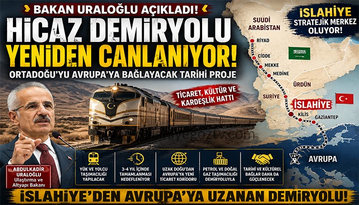 İslahiye, Uluslararası Ticaret Koridorunda Öne Çıkıyor