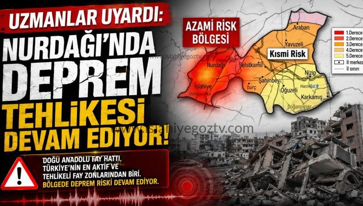 Nurdağı İçin Kırmızı Alarm mı Uzmanlardan Çarpıcı Değerlendirme