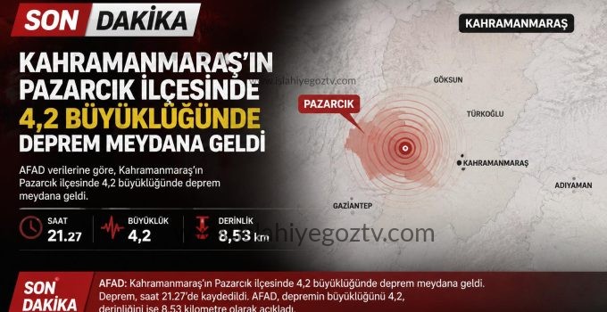 Kahramanmaraş’ta Deprem Oldu! Fena Sallandı 4.2
