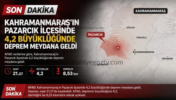 Kahramanmaraş’ta Deprem Oldu! Fena Sallandı 4.2