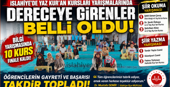 İslahiye’de Yaz Kur’an Kursları Yarışmalarında Dereceye Girenler Açıklandı