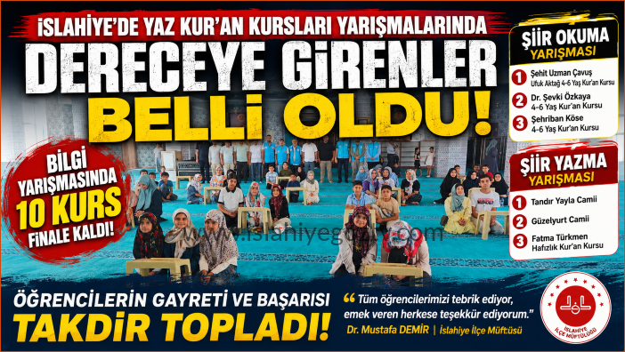 İslahiye’de Yaz Kur’an Kursları Yarışmalarında Dereceye Girenler Açıklandı