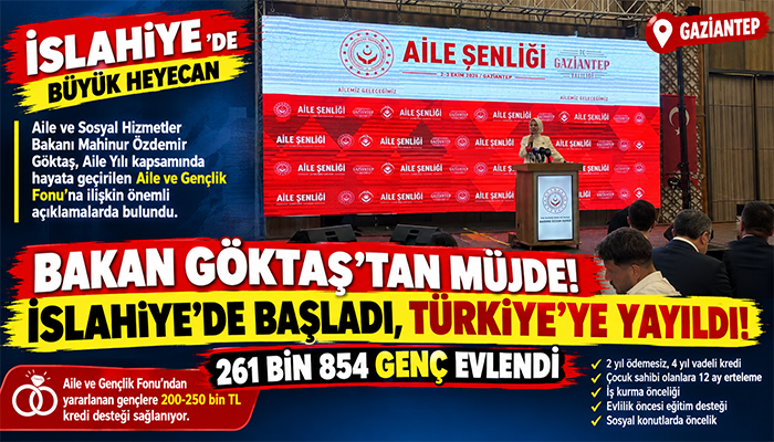 İSLAHİYE’DEN TÜRKİYE’YE UZANAN DESTEK! 261 BİN 854 GENÇ EVLENDİ